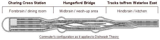 An artwork that is a representation of the mind